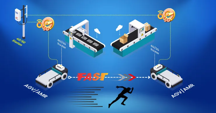 工廠中的AGV/AMR：高速移動與低延遲的技術革命