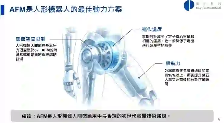 資料來源:2026.01法說會簡報
