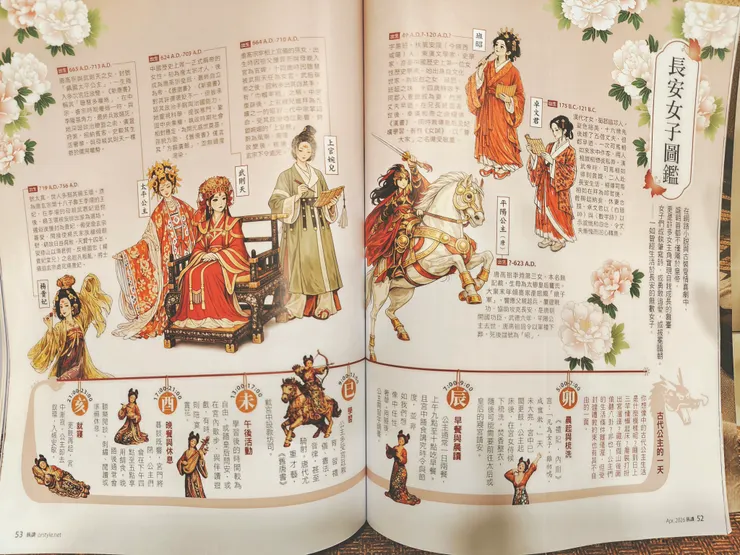 翻拍自《旅讀雜誌》內頁