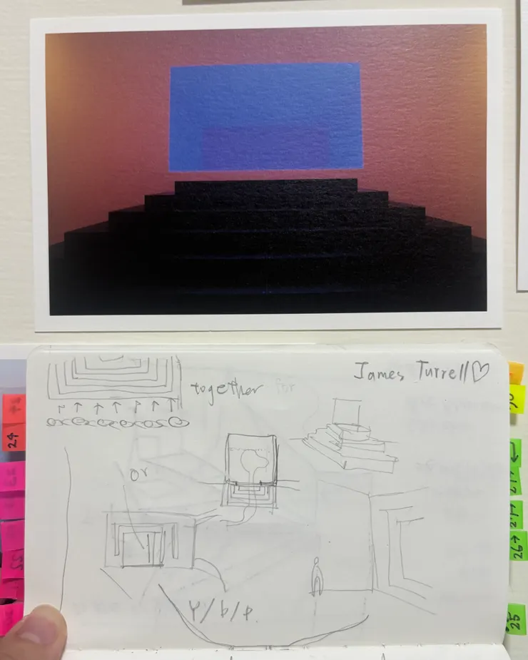 過於異世界，一走出來就狂畫狂寫下心得。