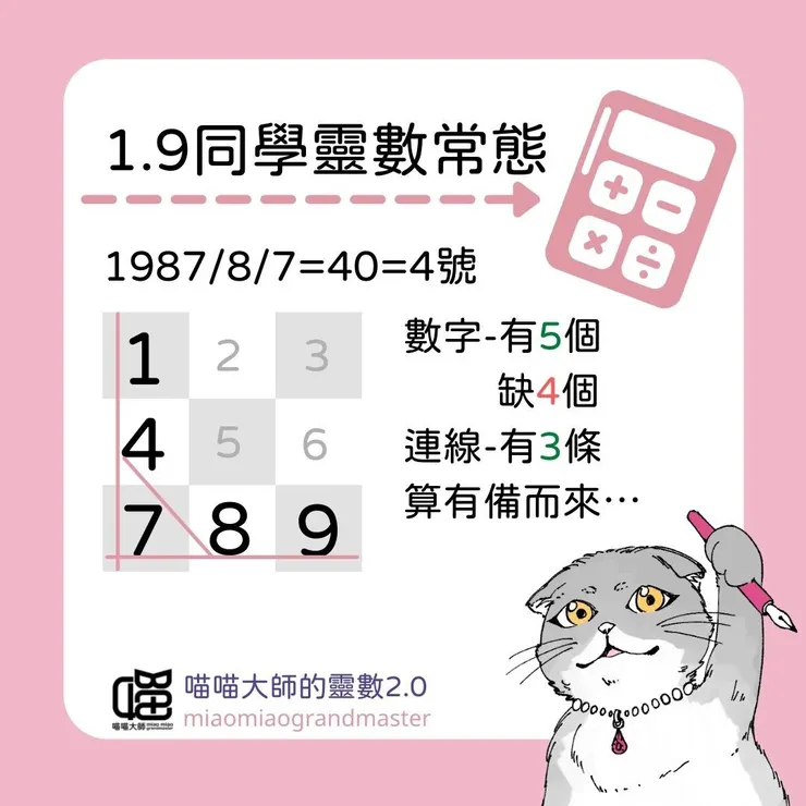 靈數1.9的生命靈數計算舉例