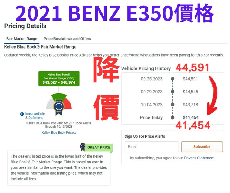 外匯車降價金額最大是多少?