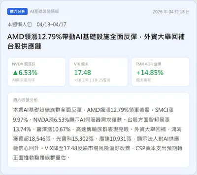 【週末分析｜AI 基礎設施週報】