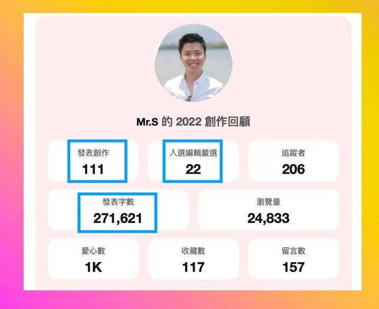 vocus｜新世代的創作平台