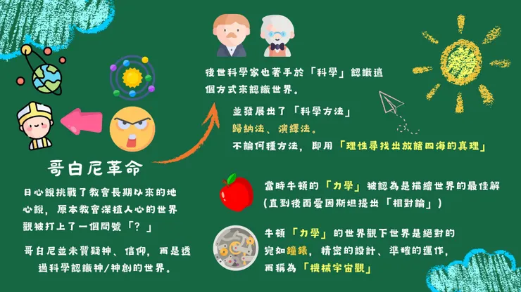 世界史 X 科學革命