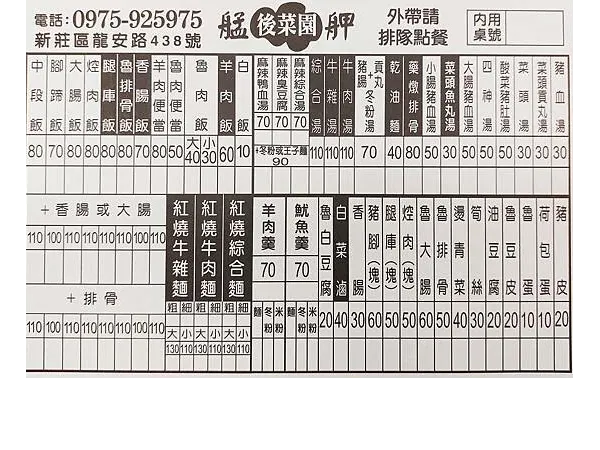 蛋漲到15元囉~