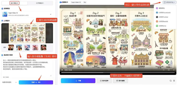 vocus｜新世代的創作平台