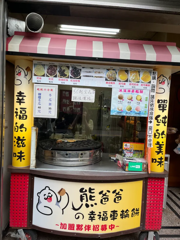 熊爸爸幸福車輪餅