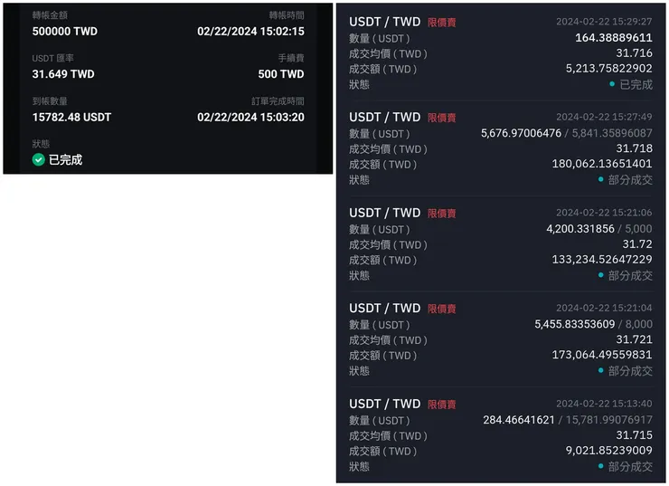 Rybit 買進紀錄 vs BitoPro 賣出紀錄