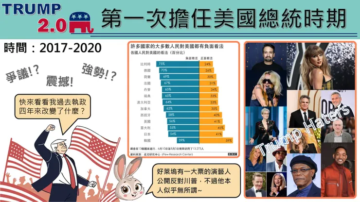 川普執政期間的反對和爭議一直不少