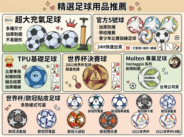 【足球鞋推薦】拒絕磨腳起水泡！Dcard/PTT實戰評比：系隊/業餘球友，露in超大充氣足球/世界盃決賽球