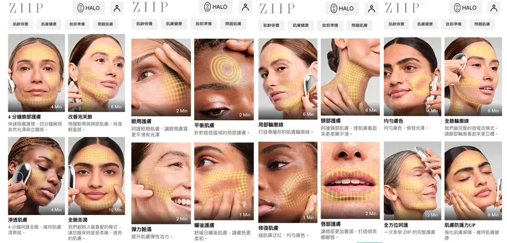美容儀推薦│ZIIP HALO 好萊塢名人加持「掌上型」奈米微電流智能美膚管家