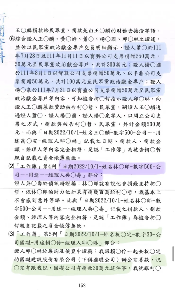 柯文哲起訴書p.152