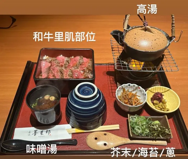 嵐山喜重郎燒肉便當大集合