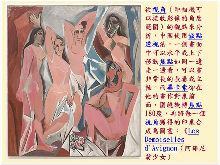 (圖片來源: Les Demoiselles d'Avignon(阿維尼翁少女)畢卡索 243.9 cm × 233.7 cm (96 in × 92 in) 1906-7 年)