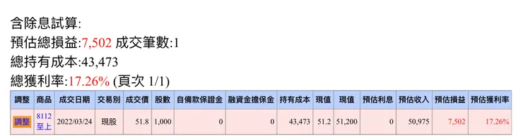 2022-至上對帳單