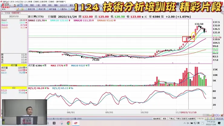 資料來源：上述影片截圖