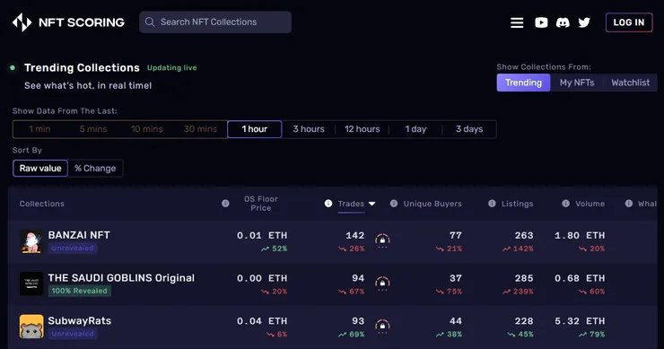 vocus|新世代的創作平台