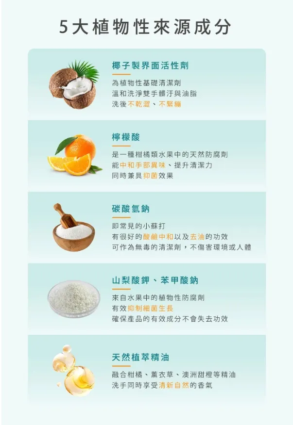 圖源：美佳樂官網