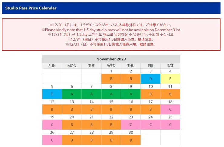 環球影城門票ABCD表