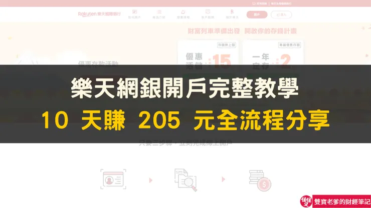 樂天國際銀行推薦碼 G8GJSC 教學｜2025 最新新戶優惠與高利存款攻略