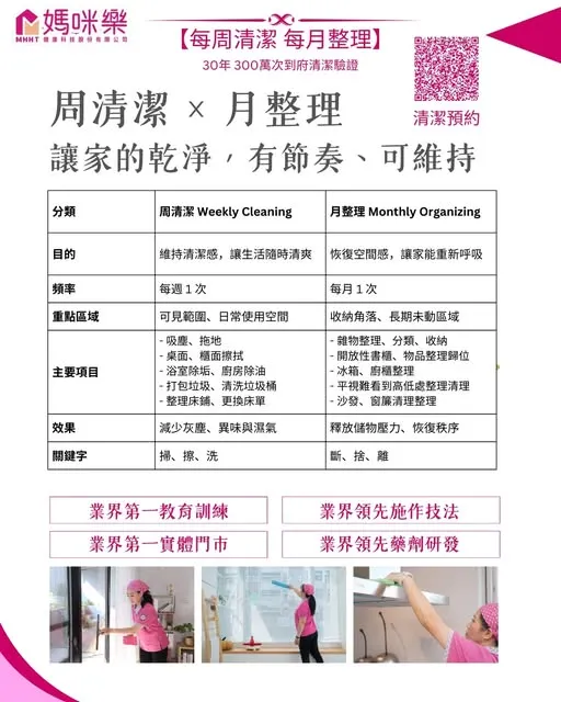 周清潔 月整理 #大掃除 #清潔推薦