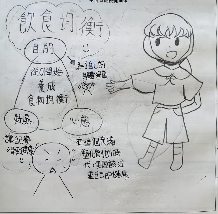 注意健康，知道嗎？ＸＤ