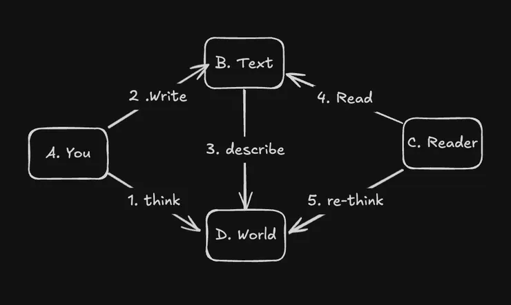 Pasted image 20241003231756.png