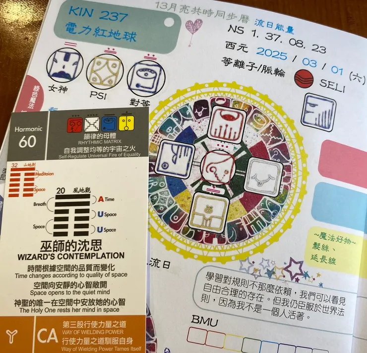 2025.3.1馬雅流日