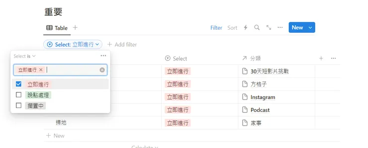 勾選你想看到的部分