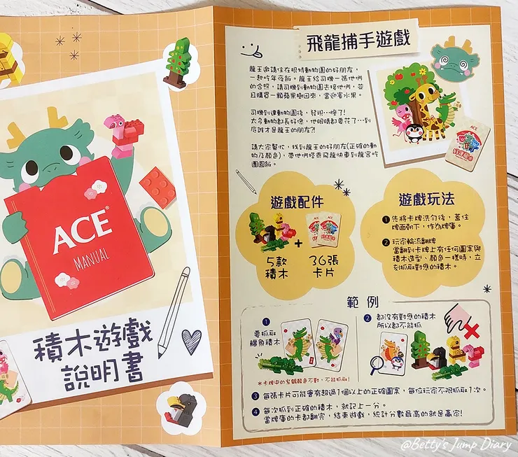 ▲ACE好運龍來軟糖禮盒/圖片來源：Betty's Jump Diary