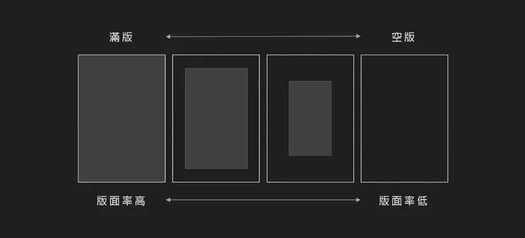 Design by Jhane Chou