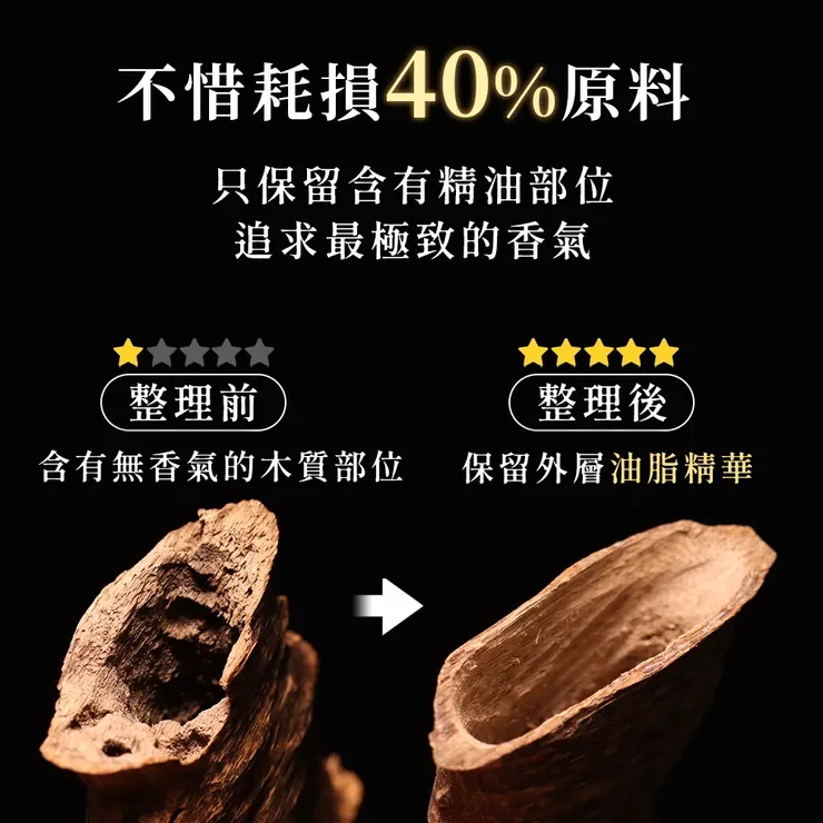 圖片來自原木香