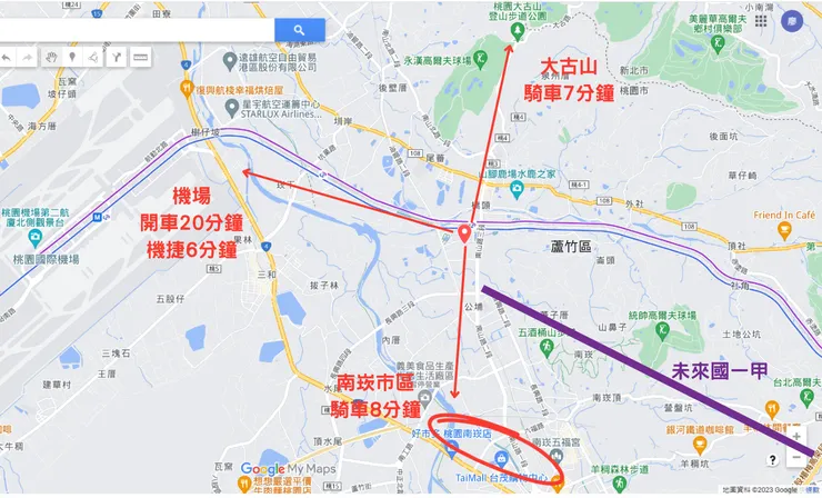 山鼻重劃區到山鼻老市區、南崁、costco都是騎車10分鐘內的距離;國一甲蓋好後上高速公路又更快了
