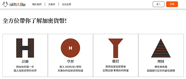 HOYA Bit 交易所|新手註冊教學 操作指南