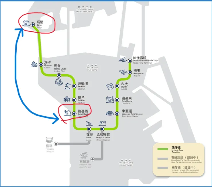 這兩天搭乘的路線