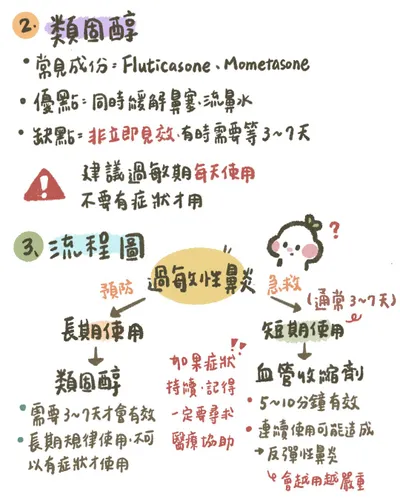 過敏鼻噴劑別亂噴！噴錯小心「鼻塞更嚴重」😱