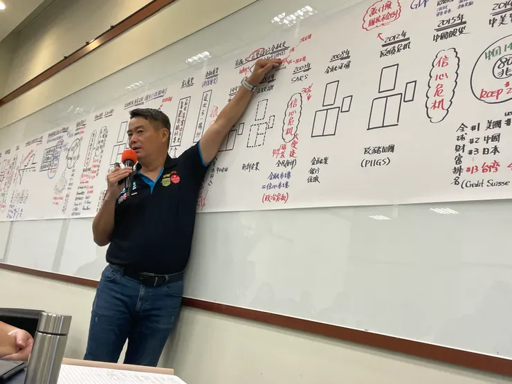每次都會輪迴的金融歷史大事
