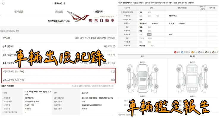 韓規KIA The New Carnival HEV 9-seater Signature外匯車車況、鑑定報告。