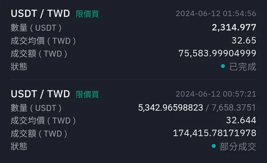 BitoPro 買進紀錄