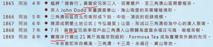 三峽鳶山古今記事