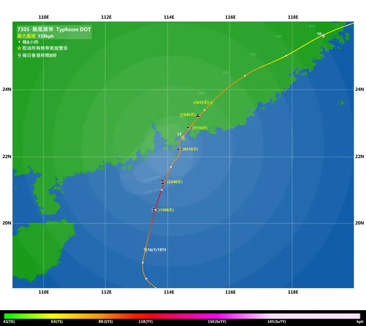 來源:影響香港熱帶氣旋最佳路徑資料庫