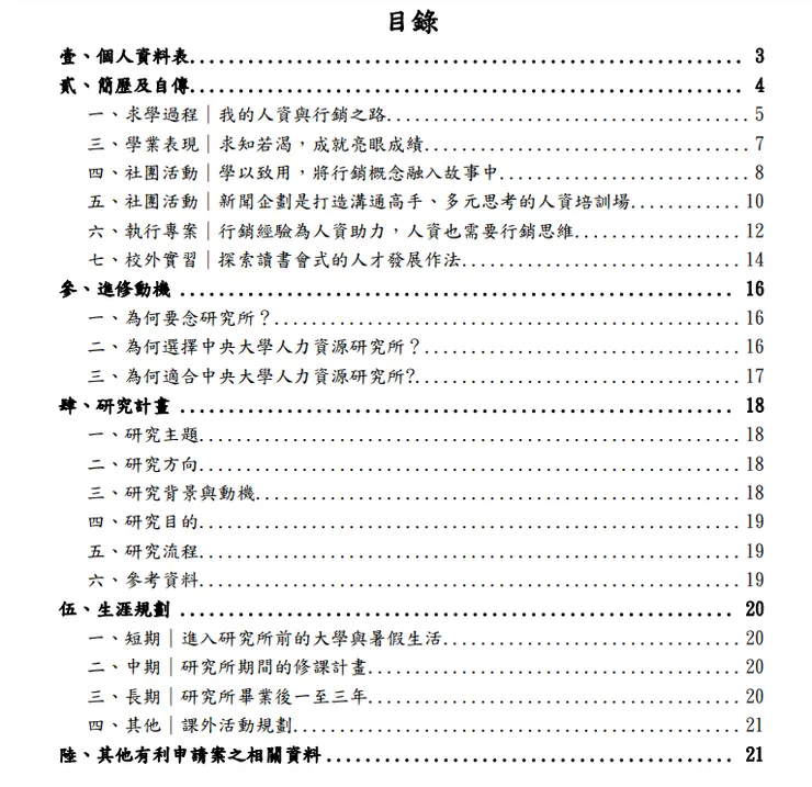 圖片來源:個人審查資料