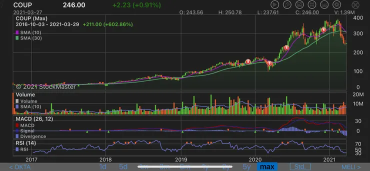 vocus｜新世代的創作平台