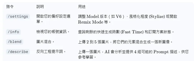 其他常用輔助指令