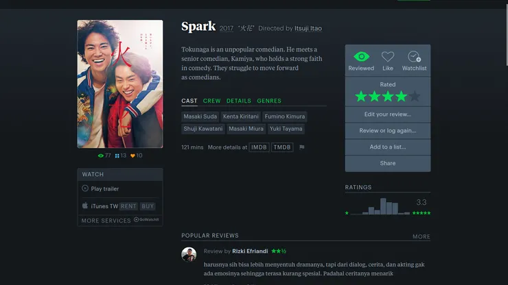 vocus｜新世代的創作平台