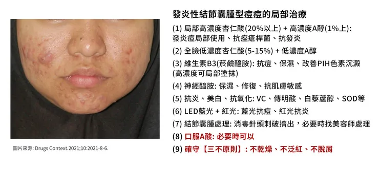 悶痘長不停怎麼辦?