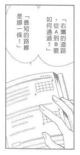 出處： 漫畫「Random Walk」第三卷結局