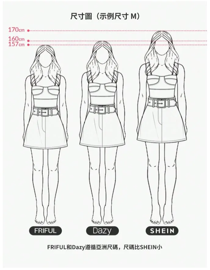 分三大類, 基本上在名稱上就可以清楚分便 (以M尺寸範例)