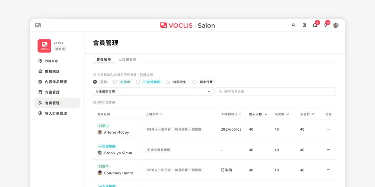 vocus|新世代的創作平台